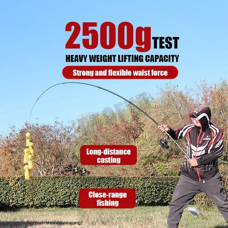 1.8M-3.6M Superhard Telescopic - огляд і ціна Fishing Rod Surf