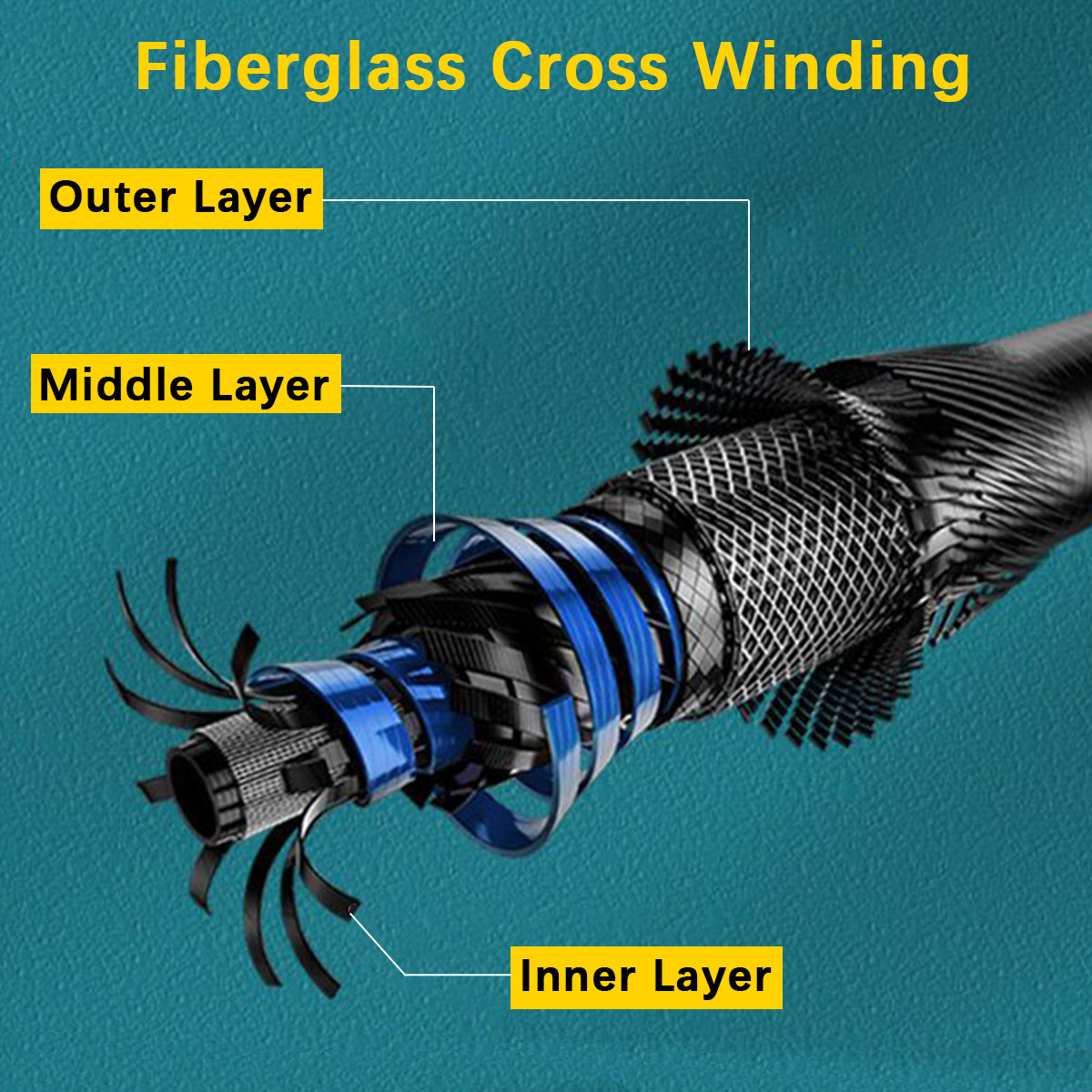 Portable Telescopic Fishing Ro - огляд і ціна Fishing Rod Spinning