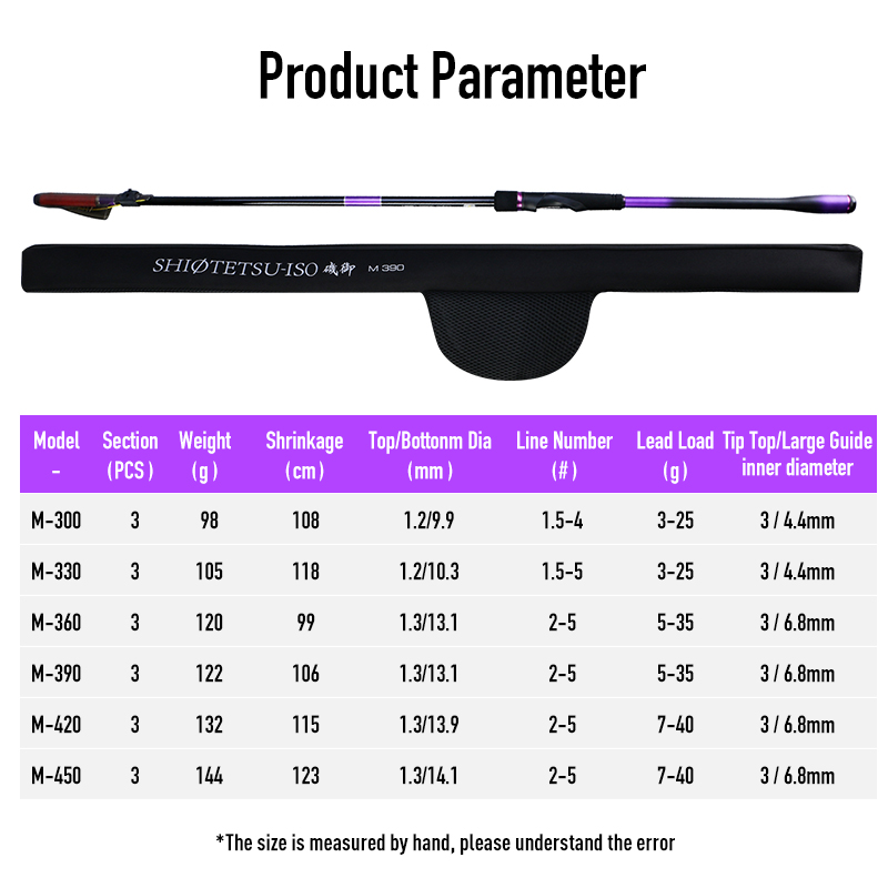 Leydun ISO Fishing Rod Toray 4 - огляд і ціна Fishing Rod Surf