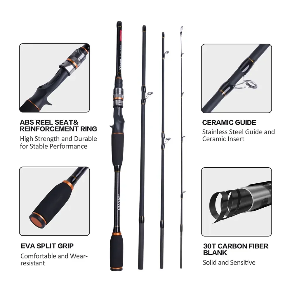 Goture Xceed 4 Setions Travel  - огляд і ціна Fishing Rod Surf